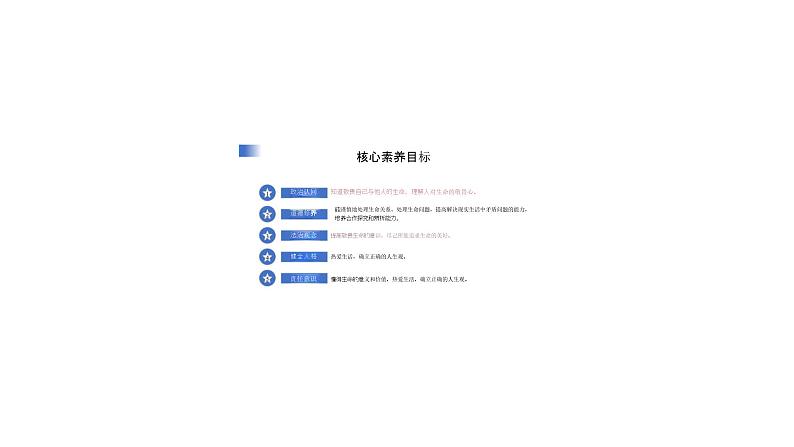 初中道德与法治新人教版七年级上册第三单元第8课第2框《敬畏生命》教学课件(2024秋)04