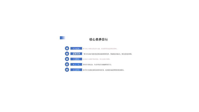 初中道德与法治新人教版七年级上册第一单元第3课第2框《学习成就梦想》教学课件(2024秋)第4页