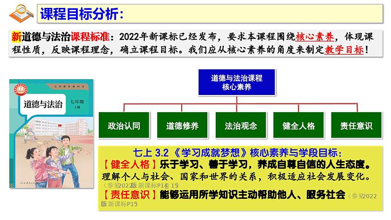 道德与法治七年级上册学年统编版(2024)3.2《学习成就梦想》教学课件第3页