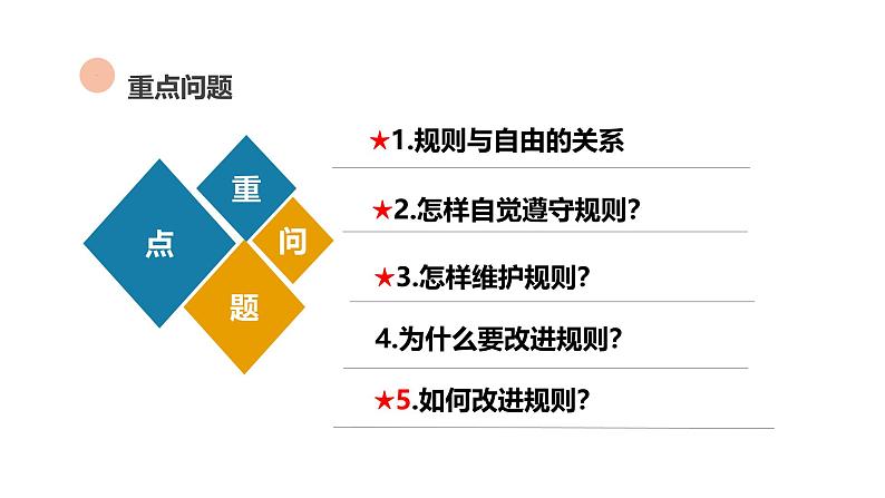统编版道德与法治八年级上册3.2《遵守规则》(课件)第2页
