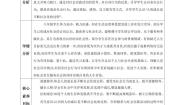 人教部编版 (五四制)八年级上册在社会中成长教学设计