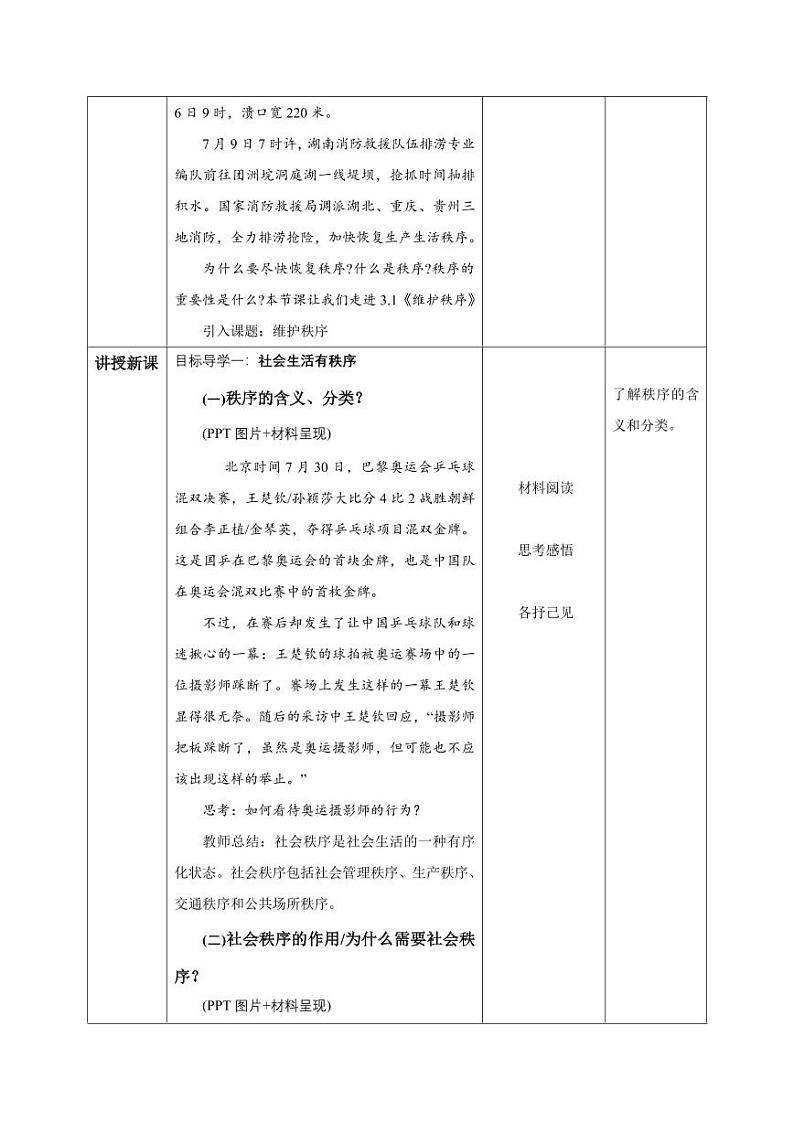 3.1 维护秩序(教学设计)-八年级道德与法治上册同步高效课堂(统编版)第2页