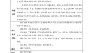 初中政治 (道德与法治)人教部编版 (五四制)八年级上册第二单元 遵守社会规则第四课 社会生活讲道德诚实守信教学设计