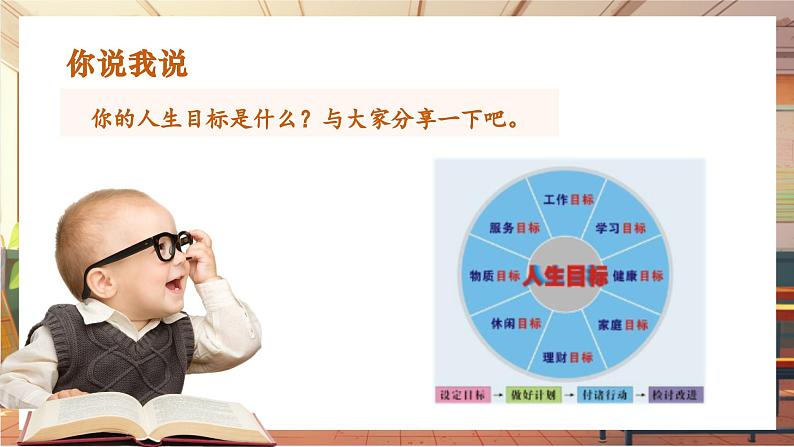 【大单元整体教学】部编版道德与法治七上11.1 探问人生目标(课件+大单元教学设计+课时教案)07