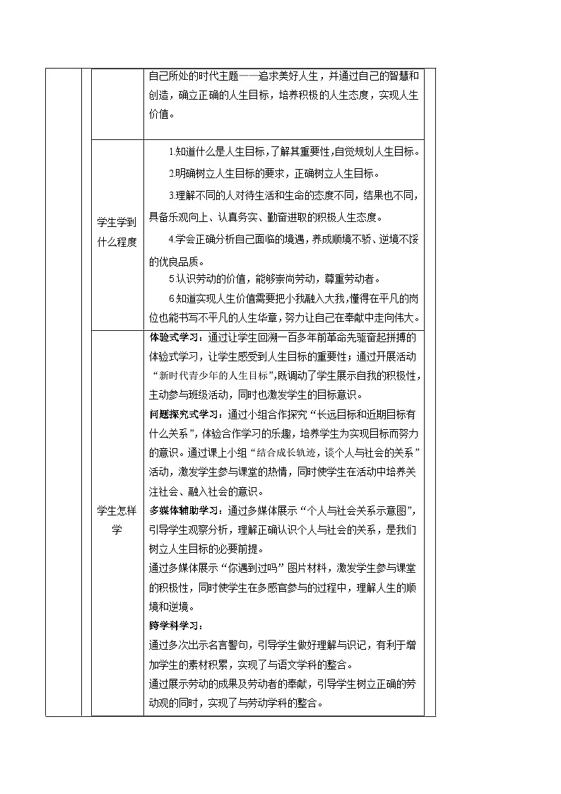 【大单元整体教学】部编版道德与法治七上12.2 正确对待顺境和逆境(课件+大单元教学设计+课时教案)02