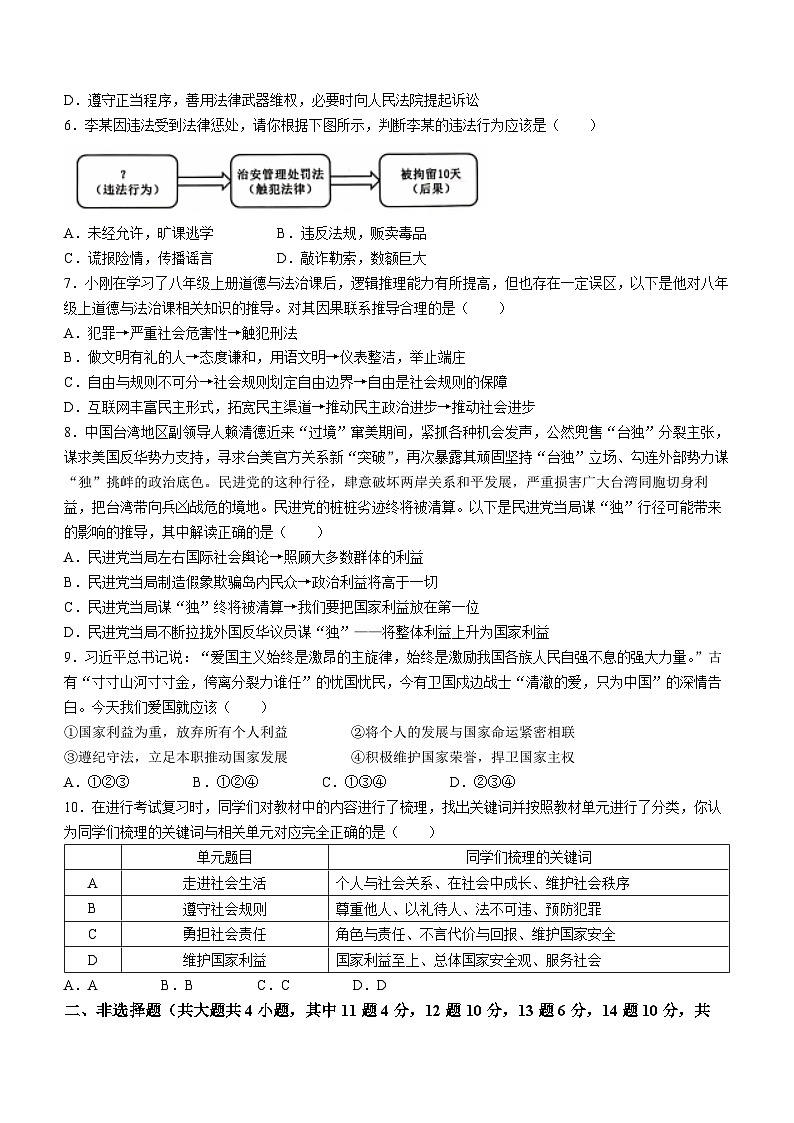 重庆市实验中学教育集团+2023-2024学年八年级上学期期中道德与法治试题第2页