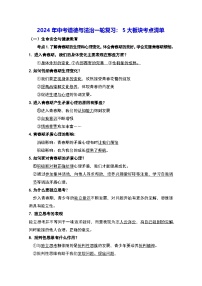 2024年中考道德與法治一輪復習：5大板塊考點清單 講義