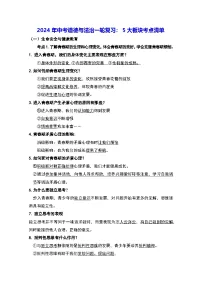 2024年中考道德与法治一轮复习:5大板块考点清单 讲义