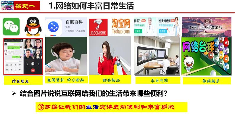 2.1 网络改变世界 课件 2024-2025学年八年级道德与法治上册 (统编版)第4页