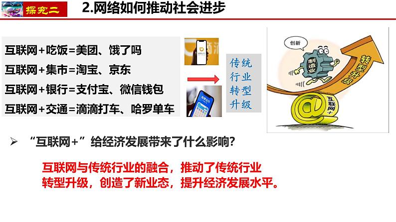 2.1 网络改变世界 课件 2024-2025学年八年级道德与法治上册 (统编版)第7页