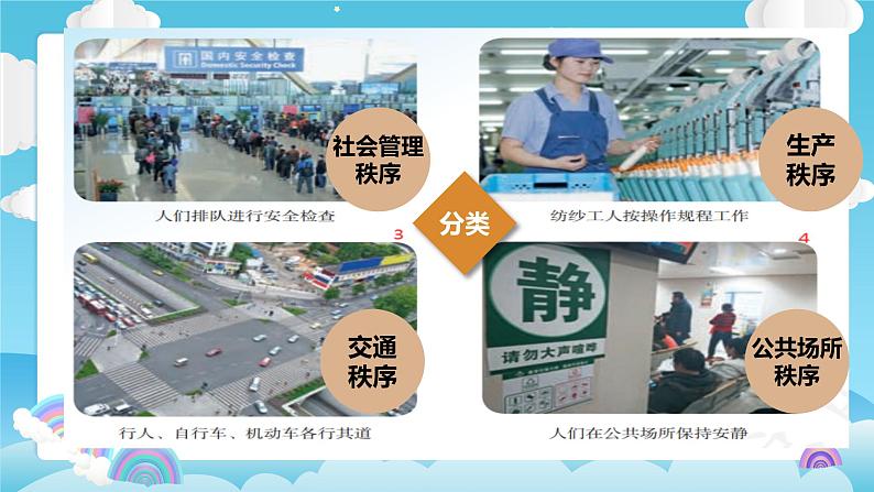 3.1 维护秩序 课件-2024-2025学年道德与法治八年级上册 统编版202404