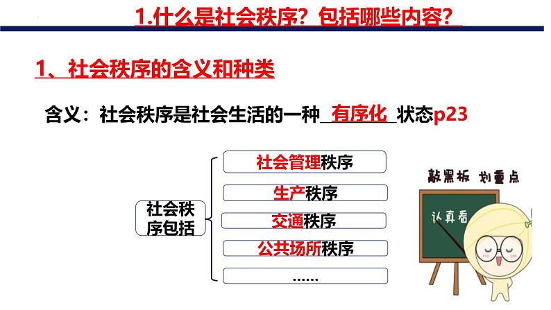 3.1 维护秩序 课件-2024-2025学年道德与法治八年级上册 统编版2024第6页