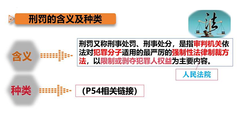 5.2 预防犯罪 课件- 2024-2025学年统编版道德与法治八年级上册第6页