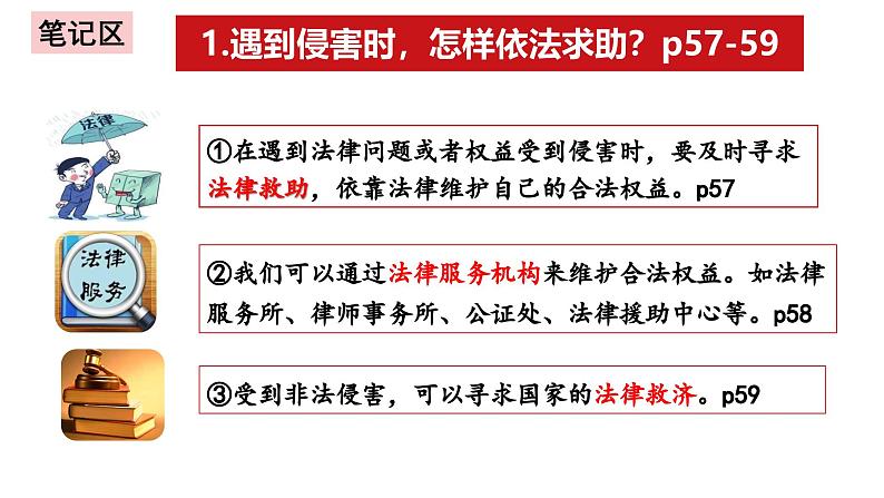 5.3善用法律 课件-2024-2025学年统编版道德与法治八年级上册第8页