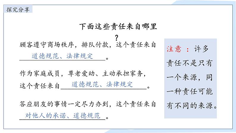 6.1 我对谁负责 谁对我负责 课件-2024-2025学年统编版道德与法治八年级上册第7页