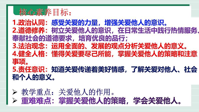 7.1 关爱他人 课件 2024-2025学年八年级道德与法治上册 (统编版)第2页