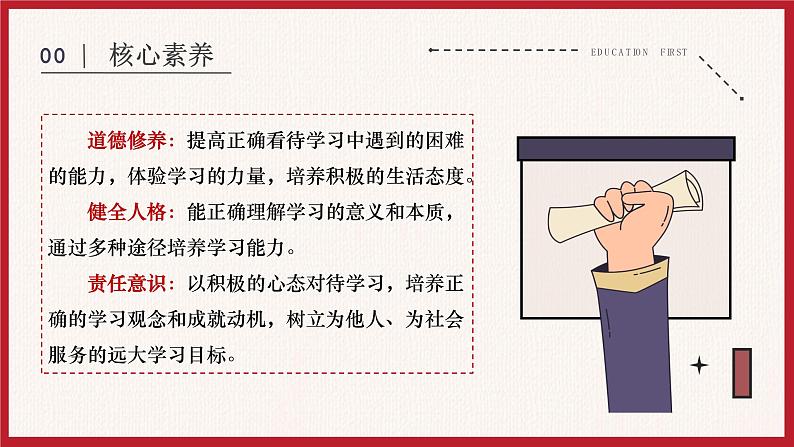 3.2 学习成就梦想 课件-2024-2025学年统编版道德与法治七年级上册第3页