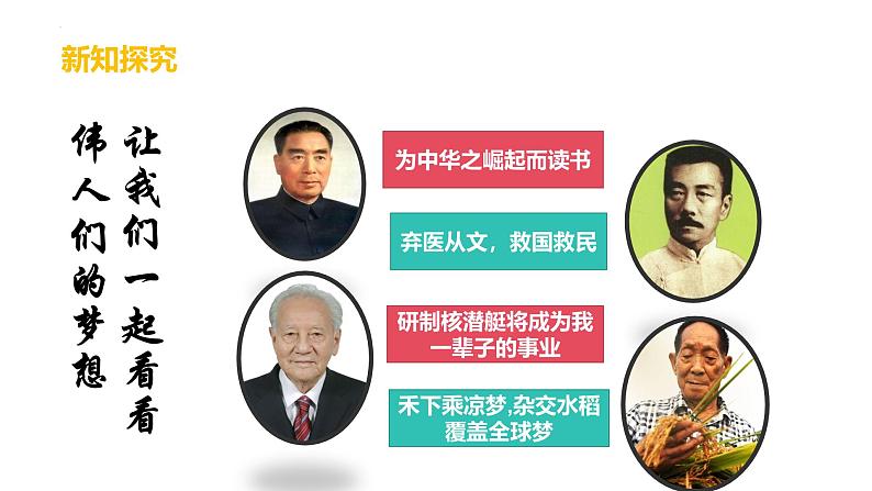3.1 做有梦想的少年 同步课件-2024-2025学年道德与法治七年级上册 统编版 202406