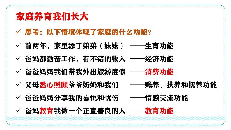 4.1 家的意味 课件-2024-2025学年统编版道德与法治七年级上册第8页