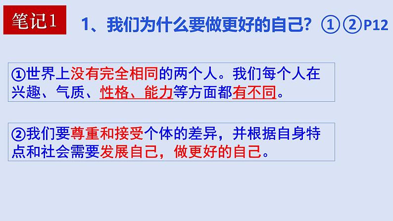 2.2 做更好的自己 同步课件-2024-2025学年道德与法治七年级上册 统编版 2024第8页