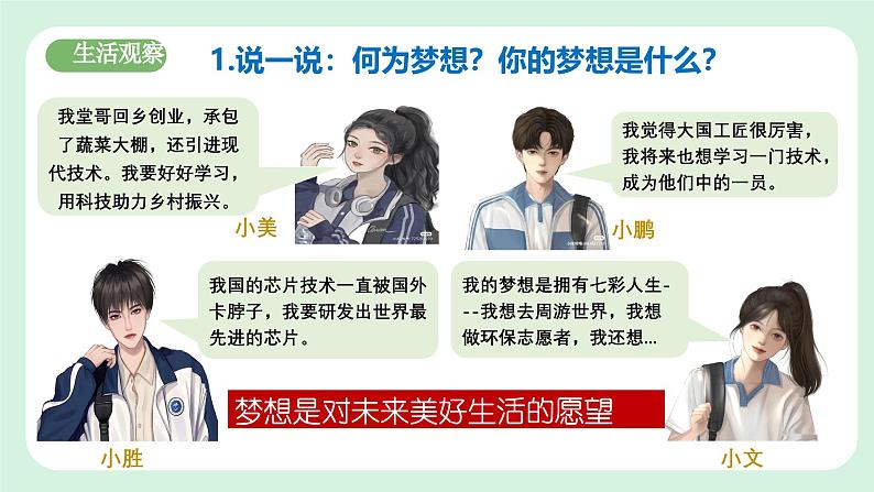 3.1 做有梦想的少年 课件-2024-2025学年道德与法治七年级上册 统编版第5页