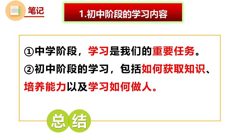 3.2 学习成就梦想 课件- 2024-2025学年统编版道德与法治七年级上册06
