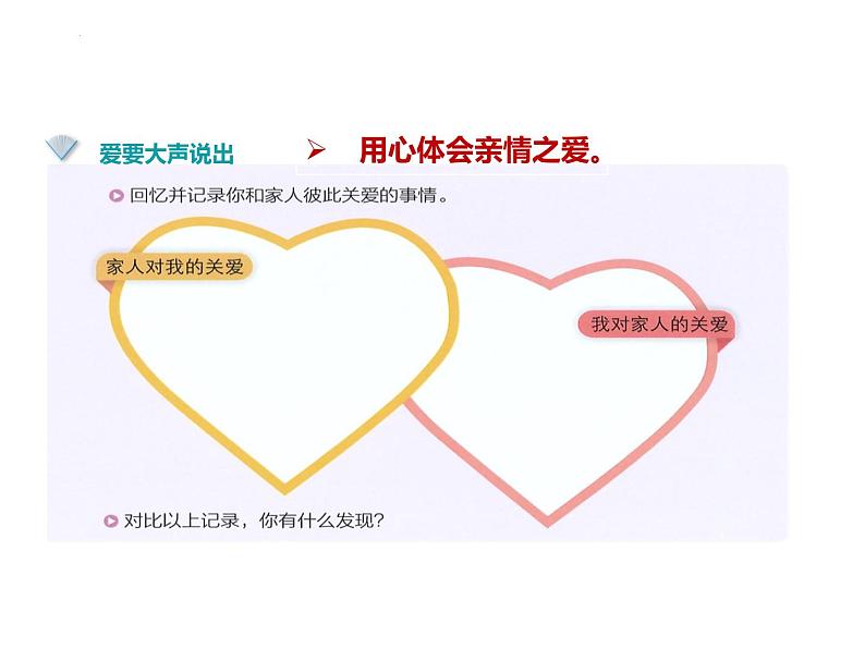 4.2 让家更美好 课件- 2024-2025学年统编版道德与法治七年级上册第4页
