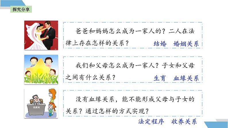 4.1 家的意味 课件-2024-2025学年统编版道德与法治七年级上册第5页