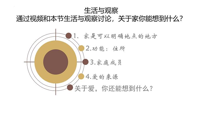 4.1 家的意味 课件-2024-2025学年道德与法治七年级上册 统编版202404
