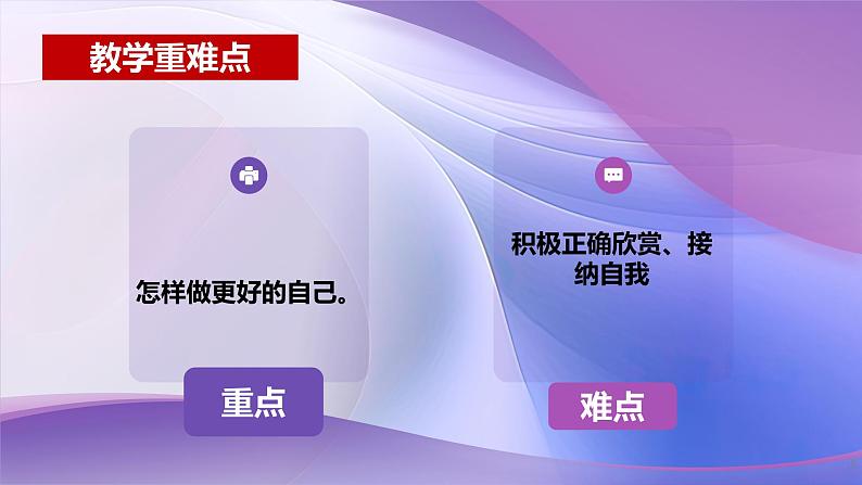 2.2 做更好的自己 【课件】2024-2025学年七年级上册道德与法治 统编版2024第6页