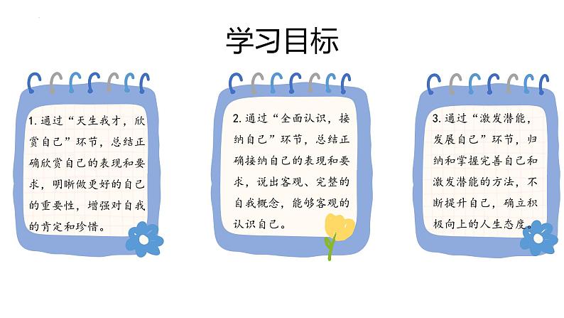 2.2 做更好的自己【课件】2024-2025学年七年级上册道德与法治 统编版2024第3页