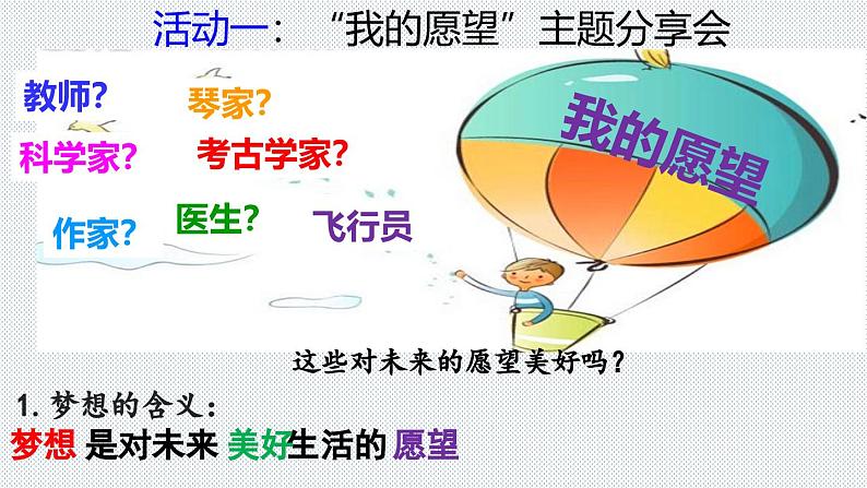3.1 做有梦想的少年 【课件】2024-2025学年七年级上册道德与法治 统编版2024第4页