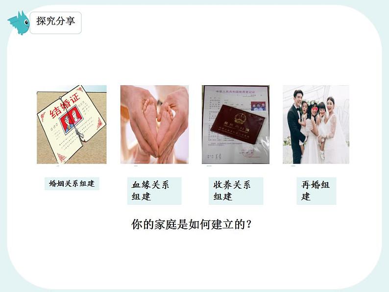 4.1 家的意味 课件- 2024-2025学年统编版道德与法治七年级上册第6页