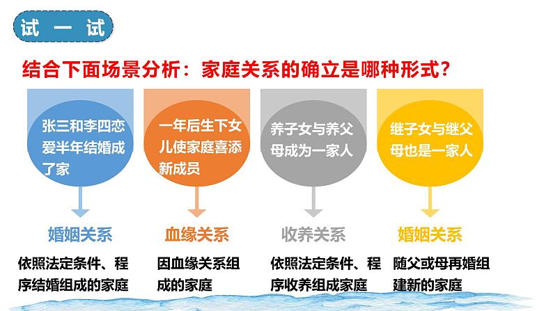 4.1 家的意味 课件-2024-2025学年统编版道德与法治07