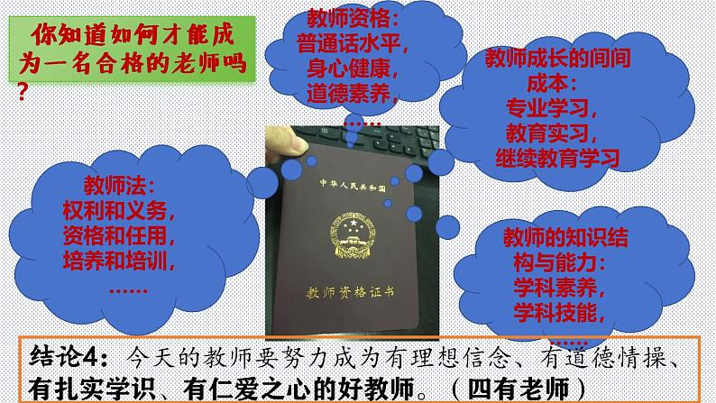 5.1 走近老师 【课件】2024-2025学年七年级上册道德与法治 统编版2024第8页