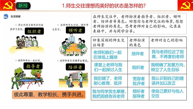 5.2 珍惜师生情谊 课件-2024-2025学年统编版道德与法治七年级上册03