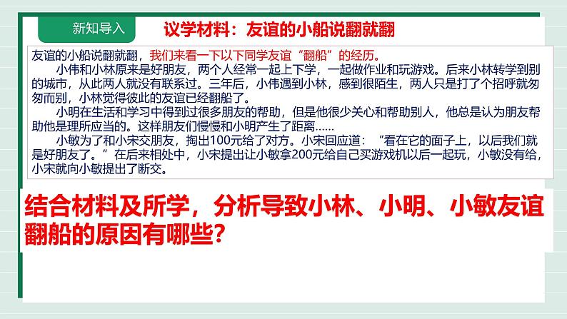 6.1 友谊的真谛课件 2024-2025学年七年级上册道德与法治 统编版2024)第1页
