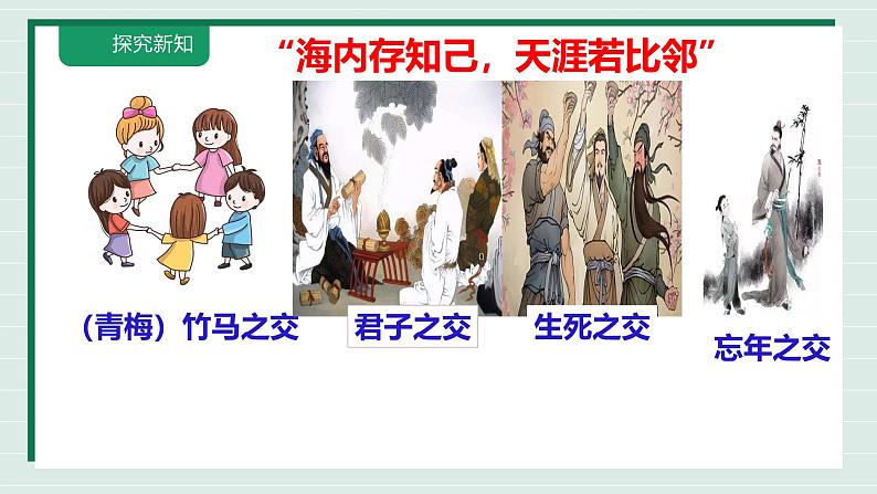 6.1 友谊的真谛课件 2024-2025学年七年级上册道德与法治 统编版2024)第6页