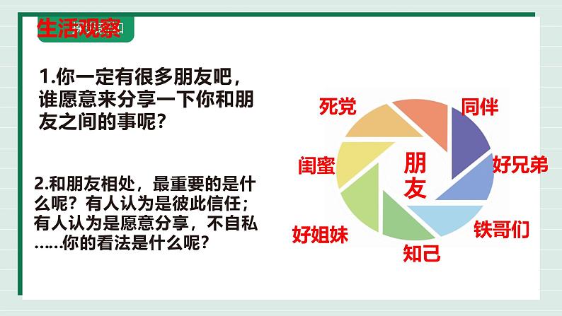 6.1 友谊的真谛课件 2024-2025学年七年级上册道德与法治 统编版2024)第8页