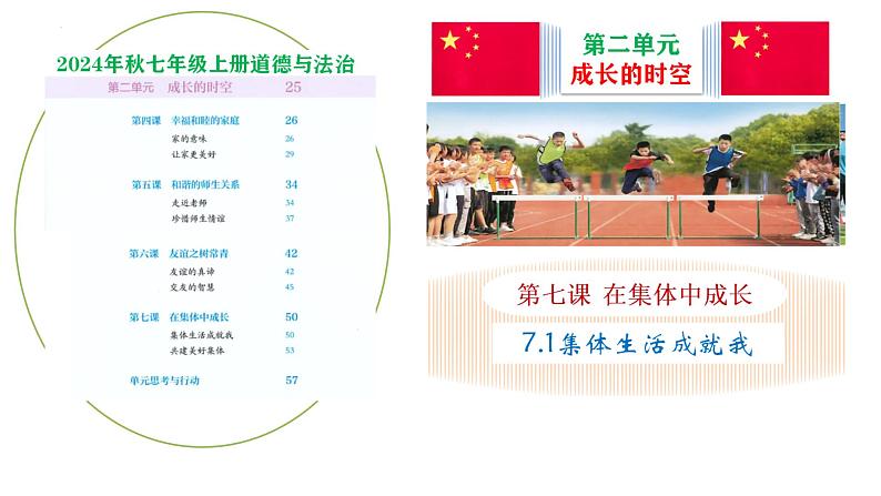 7.1集体生活成就我 【课件】2024-2025学年七年级上册道德与法治 统编版2024)第1页