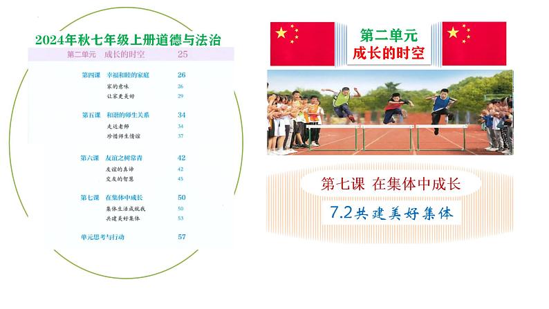 7.2共建美好集体 【课件】2024-2025学年七年级上册道德与法治 统编版2024)01