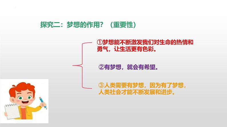 3.1 做有梦想的少年 【课件】2024-2025学年七年级上册道德与法治 统编版第7页
