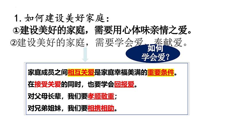4.2 让家更美好 课件-2024-2025学年统编版道德与法治七年级上07