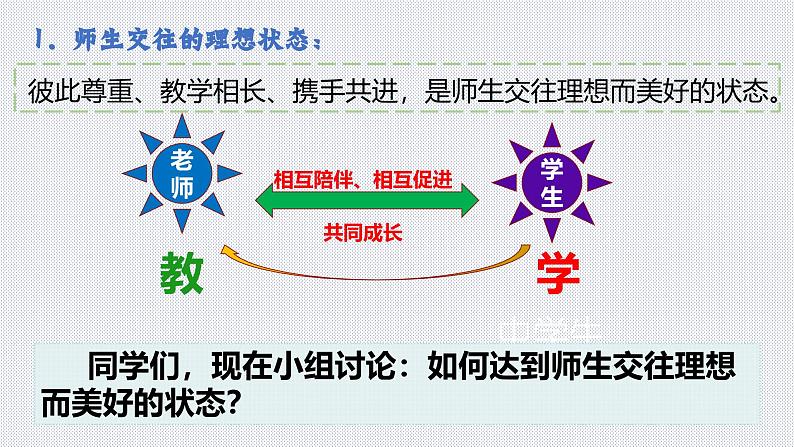 5.2 珍惜师生情谊 【课件】2024-2025学年七年级上册道德与法治 统编第4页