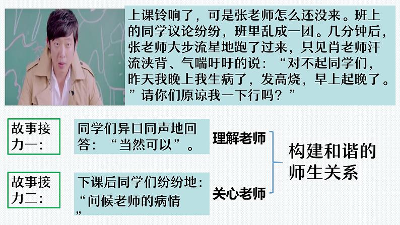 5.2 珍惜师生情谊 【课件】2024-2025学年七年级上册道德与法治 统编第5页