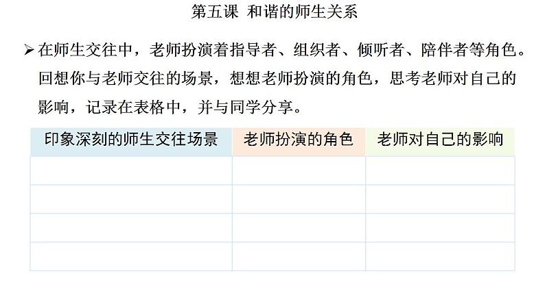 5.2 珍惜师生情谊 课件-2024-2025学年统编版道德与法治七年级上 册第5页