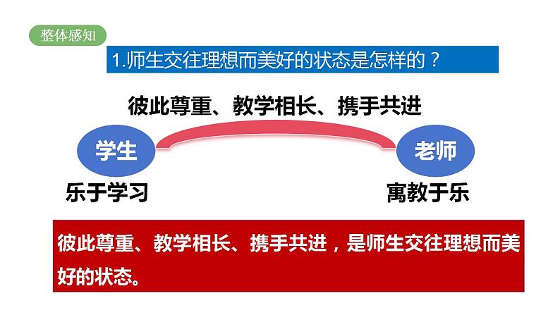 5.2 珍惜师生情谊 课件-2024-2025学年统编版道德与法治七年级上 册第6页