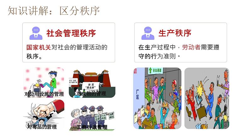 3.1 维护秩序 课件-2024-2025学年统编版道德与法治八 年级上册第7页