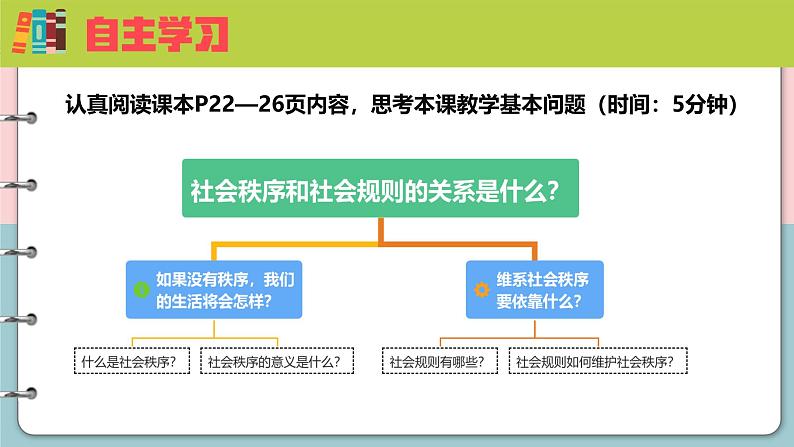 3.1 维护秩序 课件-2024-2025学年统编版道德与法治八年 级上册04