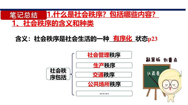 3.1 维护秩序 课件-2024-2025学年统编版道德与法治八年 级上册08